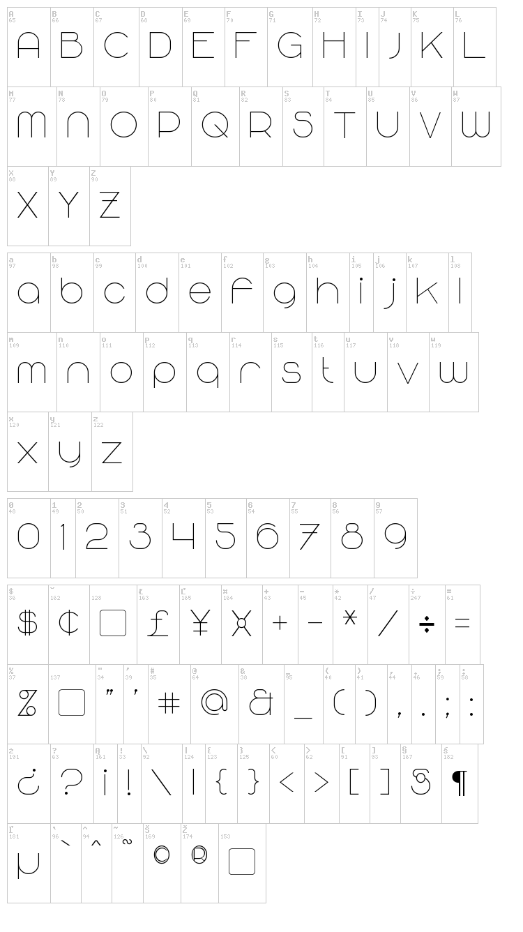 Majoram font map